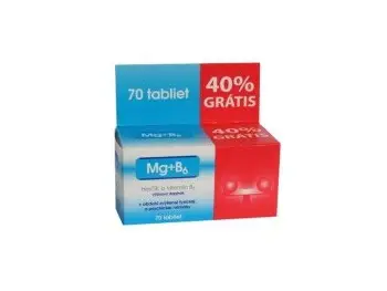 MG + B6 TABLETY + 40% ZDARMA